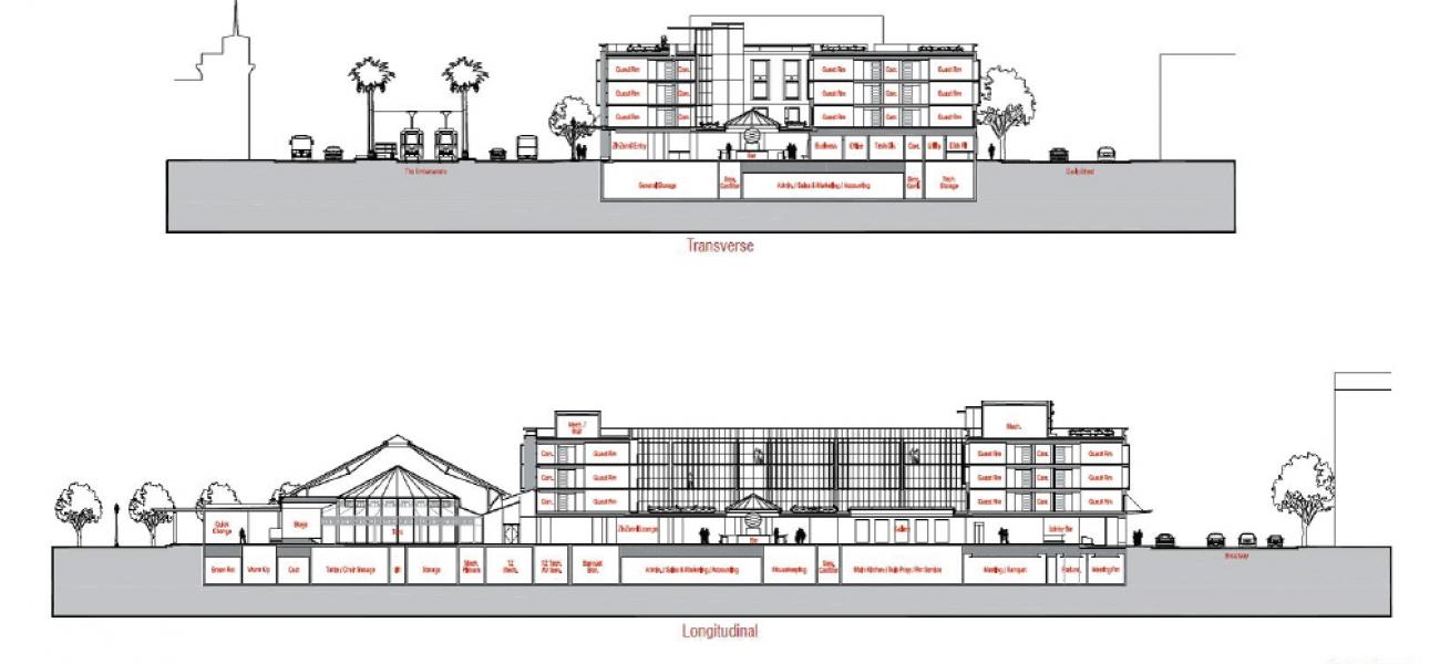 Teatro ZInzanni Building Section